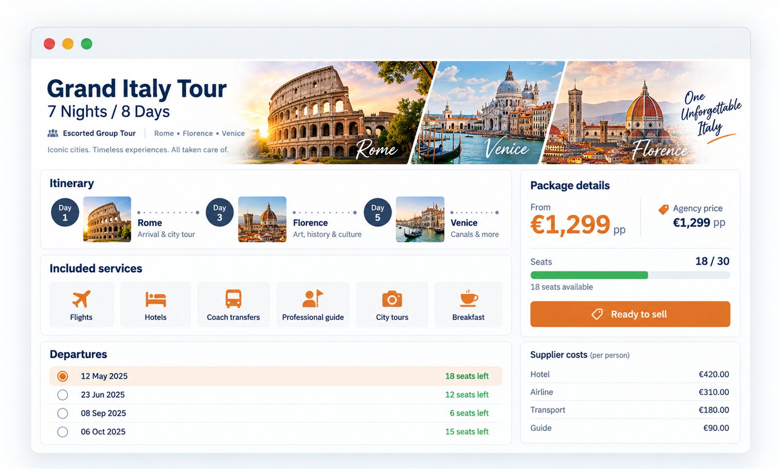 Grand Italy Tour package detail — itinerary, included services, departures, pricing and supplier costs